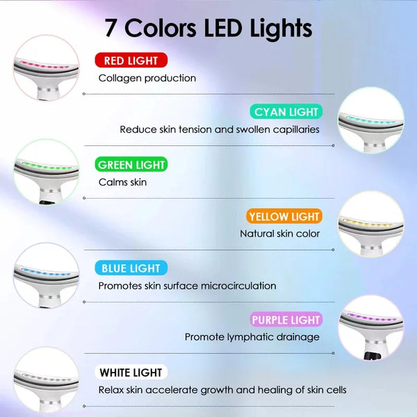 Luz Facial Revitalizante LED